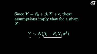 Simple Linear Regression Assumptions [upl. by Bully]