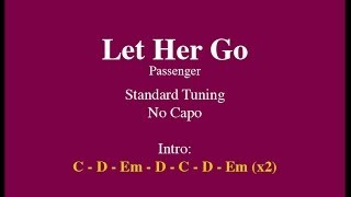 Let Her Go  Easy Guitar Chords and Lyrics [upl. by Steffen]