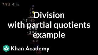 Division with partial quotients example [upl. by Ahsinnor679]