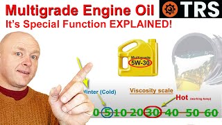 Engine oil Explained amp Engine Oil Viscosity Explained by Craig Kirkman [upl. by Ahsonek]