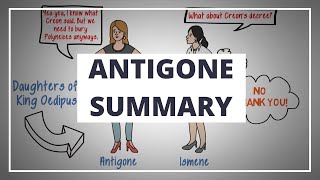 ANTIGONE BY SOPHOCLES  ANIMATED PLAY SUMMARY [upl. by Latsirhc522]