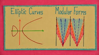 Elliptic Curves and Modular Forms  The Proof of Fermat’s Last Theorem [upl. by Atterehs737]