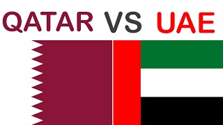 Qatar vs UAE Country Comparison [upl. by Igor327]