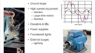 OneMinute RS485 Common Mode Voltage [upl. by Meri]