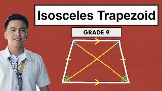 SPECIAL TRAPEZOID  Isosceles Trapezoid Geometry MathTeacherGon [upl. by Aicertap668]