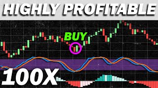 Highly Profitable Stochastic  RSI  MACD Trading Strategy Proven 100x [upl. by Singer587]