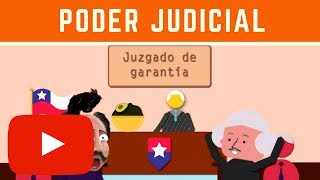 ¿Qué es el poder judicial  Serie sobre educación cívica [upl. by Ettigirb327]