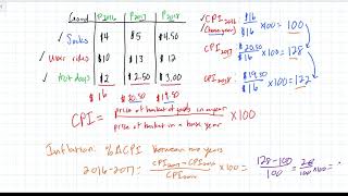 Calculating Inflation using a CPI [upl. by Nairrod596]