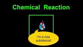 Introduction to Chemical Reactions [upl. by Nirehtac65]