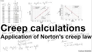 Creep calculations  application of Nortons power law [upl. by Gilmour]