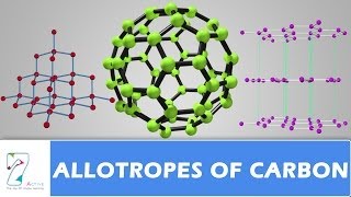 ALLOTROPES OF CARBON [upl. by Afas]