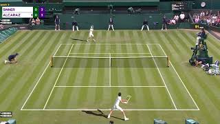 Tennis elbow 2013 Sinner vs Alcaraz Wimbledon [upl. by Strephonn]