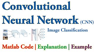 Convolutional Neural Network CNN Image Classification in Matlab [upl. by Alleris868]