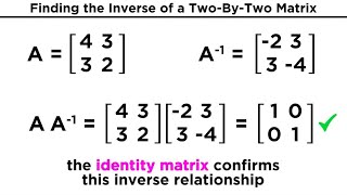 Inverse Matrices and Their Properties [upl. by Karalynn]