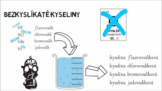 Názvosloví IV  Kyseliny první část [upl. by Genisia]