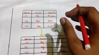 Normalization in database management systemDBMS 1NF2NF  Tamil  Session 13 [upl. by Harlen296]