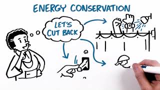 Energy Conservation vs Energy Efficiency [upl. by Ecirrehs111]