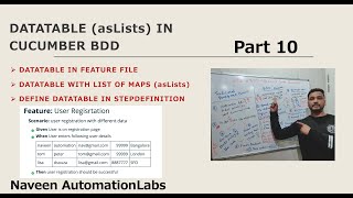 10  DataTable asLists in Cucumber BDD Part 1  Latest 2021 [upl. by Hapte]