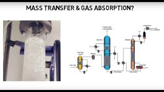 What is Gas Absorption Lec041 [upl. by Aenej984]