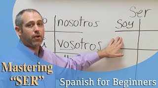 Mastering the Verb quotSERquot  Spanish For Beginners Ep2 [upl. by Aisauqal728]