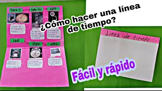 COMO HACER UNA LINEA DE TIEMPO CON CARTULINA \ cuadernillosminerd primeroatercerosecundarialinea [upl. by Sharona]