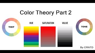 Color Theory Part 2  Hue Saturation Value Tint Tone etc [upl. by Ambrosane]