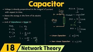 Circuit Elements Capacitor [upl. by Otreblanauj237]