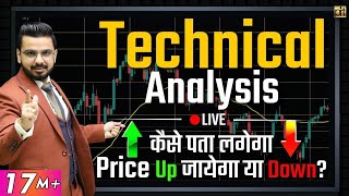 Technical Analysis for Beginners in Stock Market  Share Market Techniques [upl. by Tnilf171]