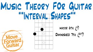 Music Theory for Guitar – Interval Shapes [upl. by Cathie514]