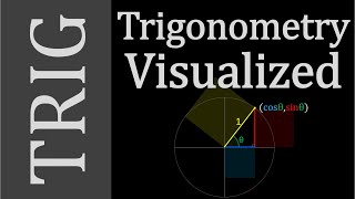 Trigonometry Concepts  Dont Memorize Visualize [upl. by Myer561]