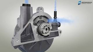 How does a vacuum pump work 3D animation  Motorservice Group [upl. by Ray]