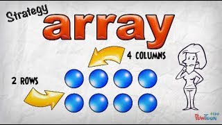 Beginning Division using arrays [upl. by Aitnis]