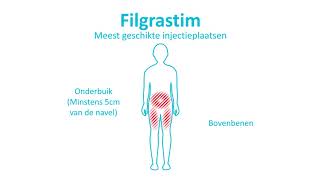 Tegaderm™ Absorbent Dressing Application [upl. by Kenti160]