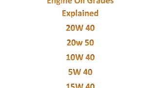 Engine Oil Grades Explained [upl. by Elyak542]