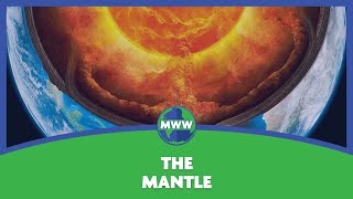 The Mantle [upl. by Ydor]