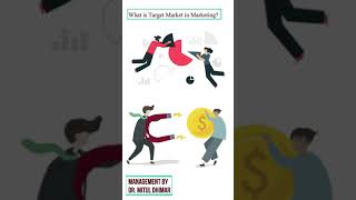 What is target market in marketing [upl. by Mensch]