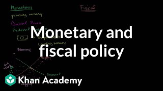 Monetary and fiscal policy  Aggregate demand and aggregate supply  Macroeconomics  Khan Academy [upl. by Nylareg489]