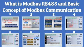 01 What is Modbus  And detail of Modbus RS485 RTU Communication [upl. by Philly]