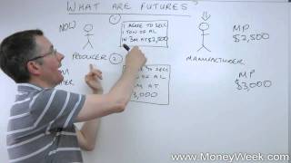 What are futures  MoneyWeek Investment Tutorials [upl. by Peatroy]