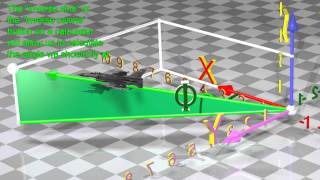 Trigonometry  Easy to understand 3D animation [upl. by Yerga]