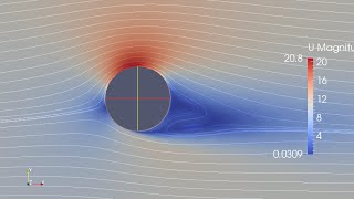 Magnus Effect Simulation in OpenFOAM [upl. by Becky]