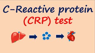 CReactive protein CRP test [upl. by Donahoe]