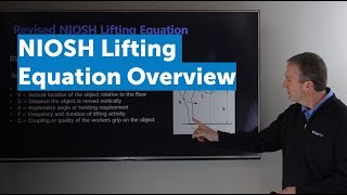 NIOSH Lifting Equation Overview [upl. by Gottwald958]