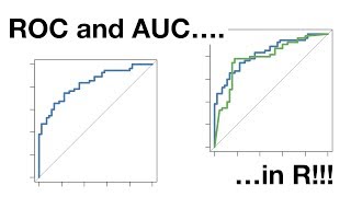 ROC and AUC in R [upl. by Nal526]