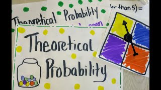 Theoretical Probability Explained with Examples [upl. by Denn]