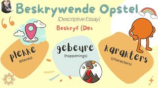 Beskrywende Opstel [upl. by Boris]