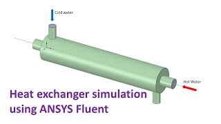 ANSYS  Double tube heat exchanger Part 2 Meshing [upl. by Siriso]