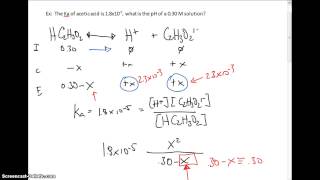 Using Ka to calculate pH [upl. by Sad]