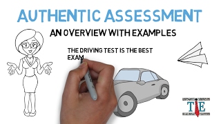 Authentic Assessment Examples amp Overview [upl. by Jankey]