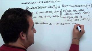 indefinido vs imperfecto  Free Spanish lessons [upl. by Karina]